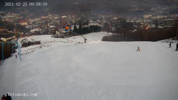 Полянскі 23 лютого 2021 року, 2021-02-23 10:00