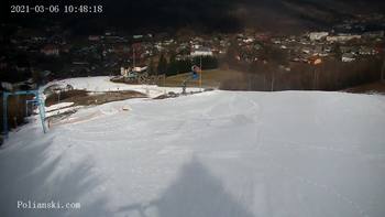Полянскі 6 березня 2021 року, 2021-03-06 10:00