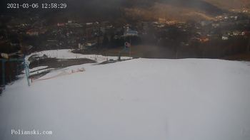 Полянскі 6 березня 2021 року, 2021-03-06 13:00