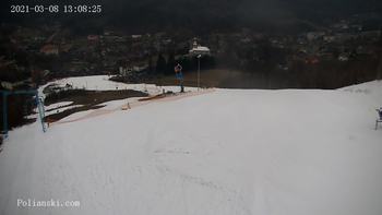 Полянскі 8 березня 2021 року, 2021-03-08 13:00