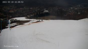 Полянскі 10 березня 2021 року, 2021-03-10 16:00