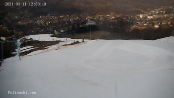 Полянскі 11 березня 2021 року, 2021-03-11 13:00