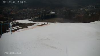 Полянскі 11 березня 2021 року, 2021-03-11 16:00