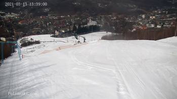 Полянскі 13 березня 2021 року, 2021-03-13 13:00