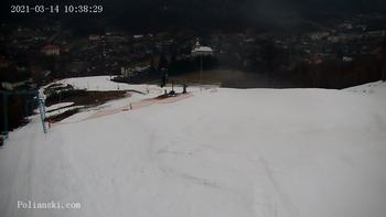 Полянскі 14 березня 2021 року, 2021-03-14 10:00