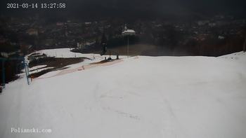 Полянскі 14 березня 2021 року, 2021-03-14 13:00