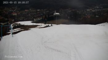 Полянскі 15 березня 2021 року, 2021-03-15 10:00