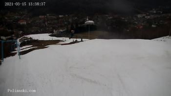 Полянскі 15 березня 2021 року, 2021-03-15 13:00