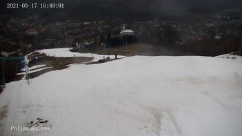 Полянскі 17 березня 2021 року, 2021-03-17 16:00