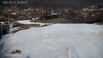 Полянскі 21 березня 2021 року, 2021-03-21 10:00