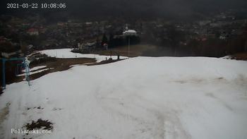 Полянскі 22 березня 2021 року, 2021-03-22 10:00