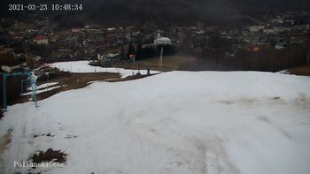 Полянскі 23 березня 2021 року, 2021-03-23 10:00