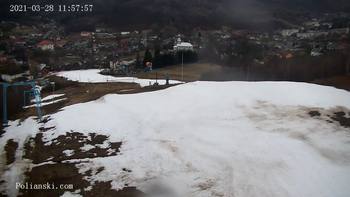 Полянскі 28 березня 2021 року, 2021-03-28 13:00