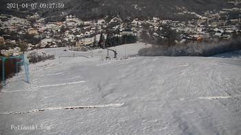 Полянскі 7 квітня 2021 року, 2021-04-07 10:00
