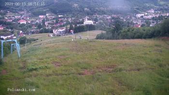 Полянскі 13 червня 2021 року, 2021-06-13 10:00