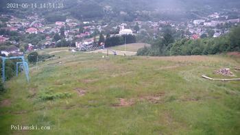 Полянскі 14 червня 2021 року, 2021-06-14 16:00