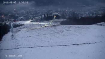 Полянскі 5 грудня 2021 року, 2021-12-05 16:00