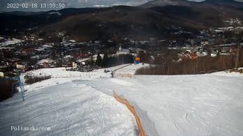 Полянскі 18 лютого 2022 року, 2022-02-18 13:00