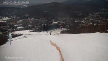 Полянскі 20 лютого 2022 року, 2022-02-20 16:00