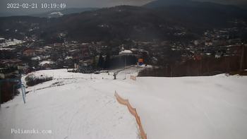 Полянскі 21 лютого 2022 року, 2022-02-21 10:00