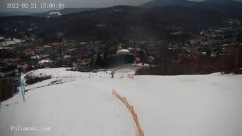 Полянскі 21 лютого 2022 року, 2022-02-21 13:00