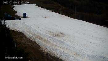 Полянскі 20 березня 2023 року, 2023-03-20 13:00