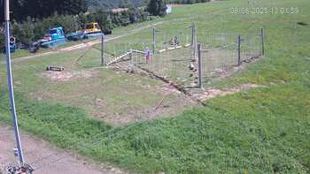 Polianski 8 sierpień 2025 rok, 2025-08-08 13:00