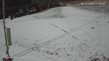 Polianski 28 december 2025 year, 2025-12-28 16:00