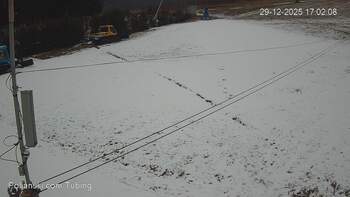 Polianski 29 grudzień 2025 rok, 2025-12-29 16:00