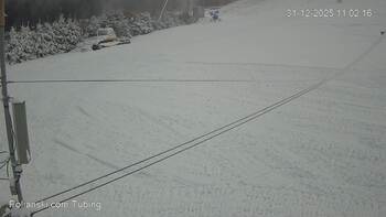 Полянскі 31 грудня 2025 року, 2025-12-31 10:00