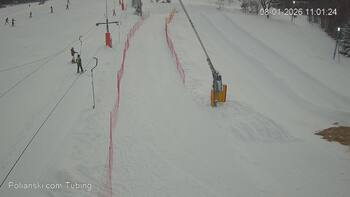 Полянскі 8 січня 2026 року, 2026-01-08 10:00