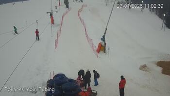 Polianski 23 styczeń 2026 rok, 2026-01-23 10:00