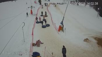 Polianski 23 styczeń 2026 rok, 2026-01-23 13:00