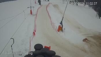 Polianski 24 styczeń 2026 rok, 2026-01-24 10:00