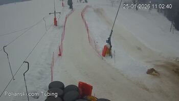 Polianski 25 styczeń 2026 rok, 2026-01-25 10:00