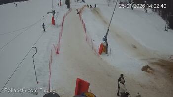 Polianski 25 styczeń 2026 rok, 2026-01-25 13:00