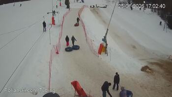 Polianski 25 styczeń 2026 rok, 2026-01-25 16:00