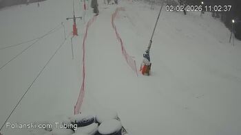 Polianski 2 luty 2026 rok, 2026-02-02 10:00