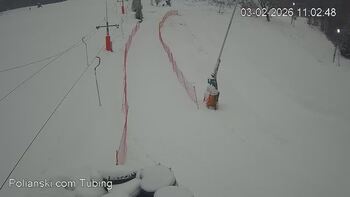 Polianski 3 luty 2026 rok, 2026-02-03 10:00