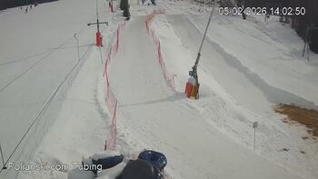 Polianski 5 luty 2026 rok, 2026-02-05 13:00