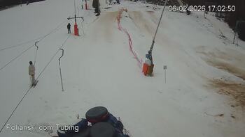 Polianski 6 luty 2026 rok, 2026-02-06 16:00