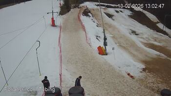 Полянскі 13 лютого 2026 року, 2026-02-13 13:00