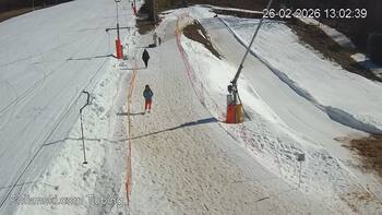 Polianski 26 luty 2026 rok, 2026-02-26 13:00