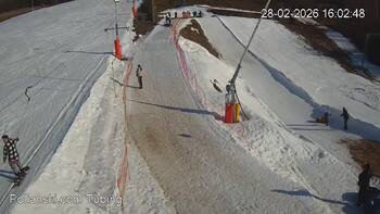 Polianski 28 luty 2026 rok, 2026-02-28 16:00