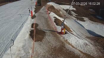 Polianski 7 marsz 2026 rok, 2026-03-07 16:00