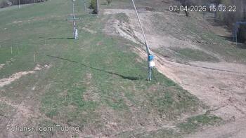 Polianski 7 kwiecień 2026 rok, 2026-04-07 16:00