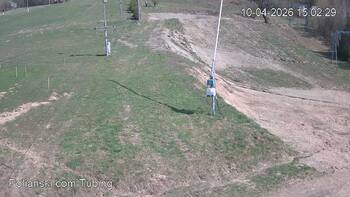 Polianski 10 kwiecień 2026 rok, 2026-04-10 16:00