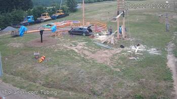 Полянскі 13 червня 2026 року, 2026-06-13 13:00