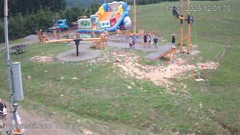Polianski 19 lipiec 2026 rok, 2026-07-19 13:00