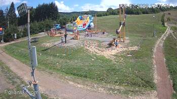 Polianski 25 lipiec 2026 rok, 2026-07-25 13:00